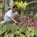 Hacienda Tres Rios Activities