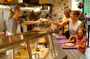 Pop Century Restaurants